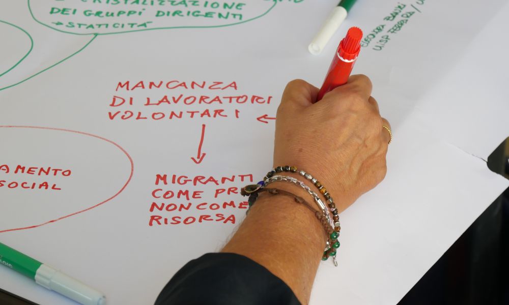 Ecco le nostre cartoline dal futuro