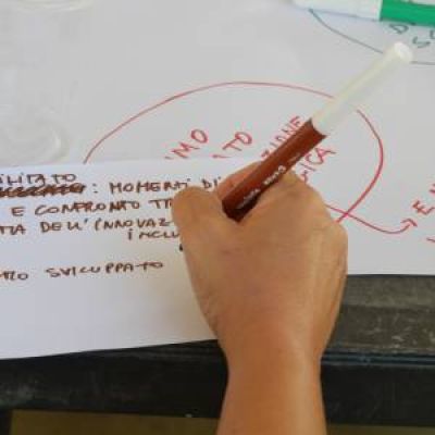Le cartoline dal futuro